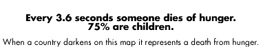 Every 3.6 seconds someone dies of hunger. 75% are children.